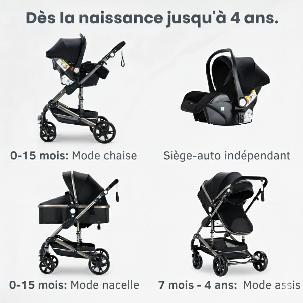 Poussette 3 en 1